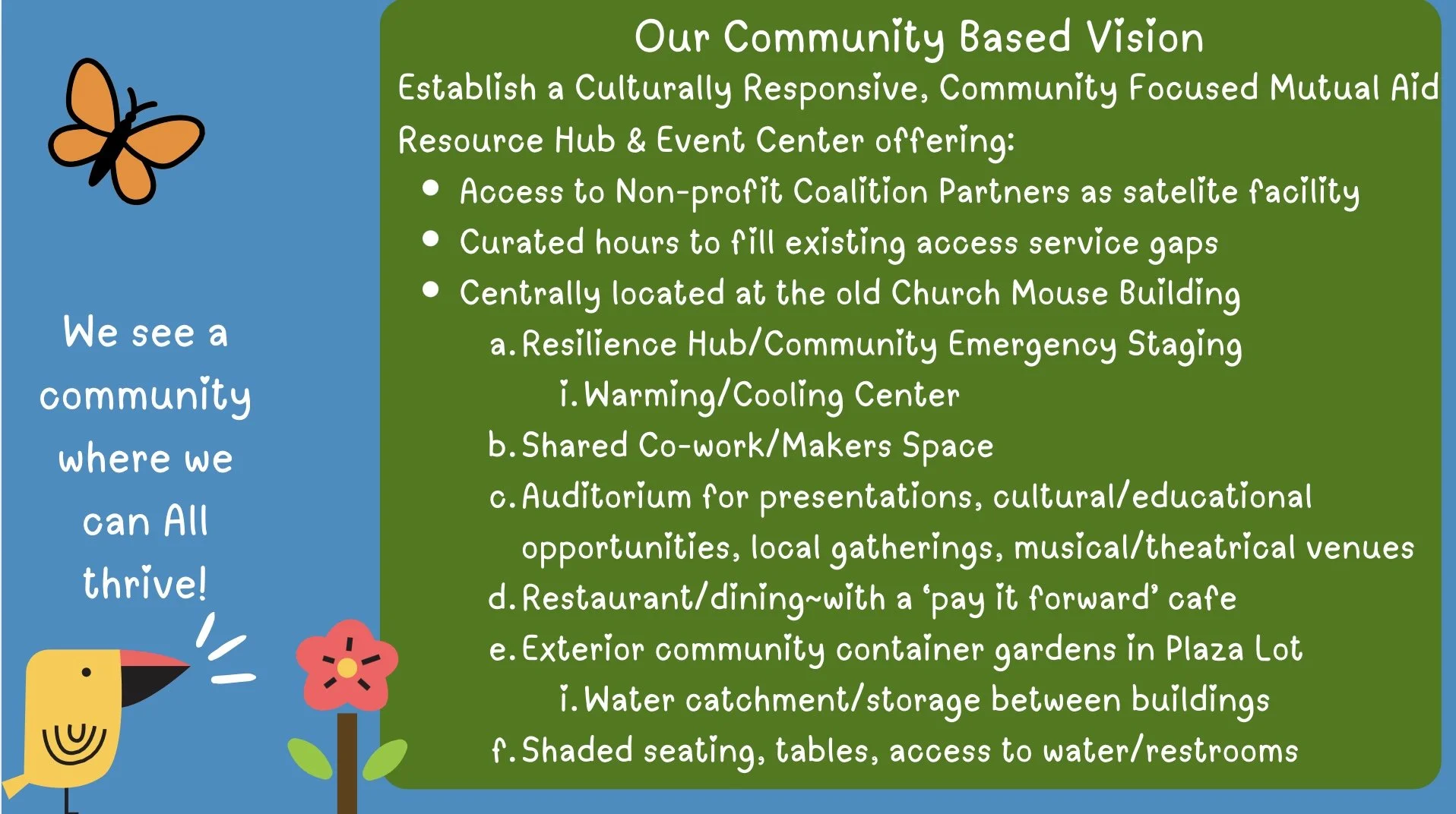 Community Based Vision