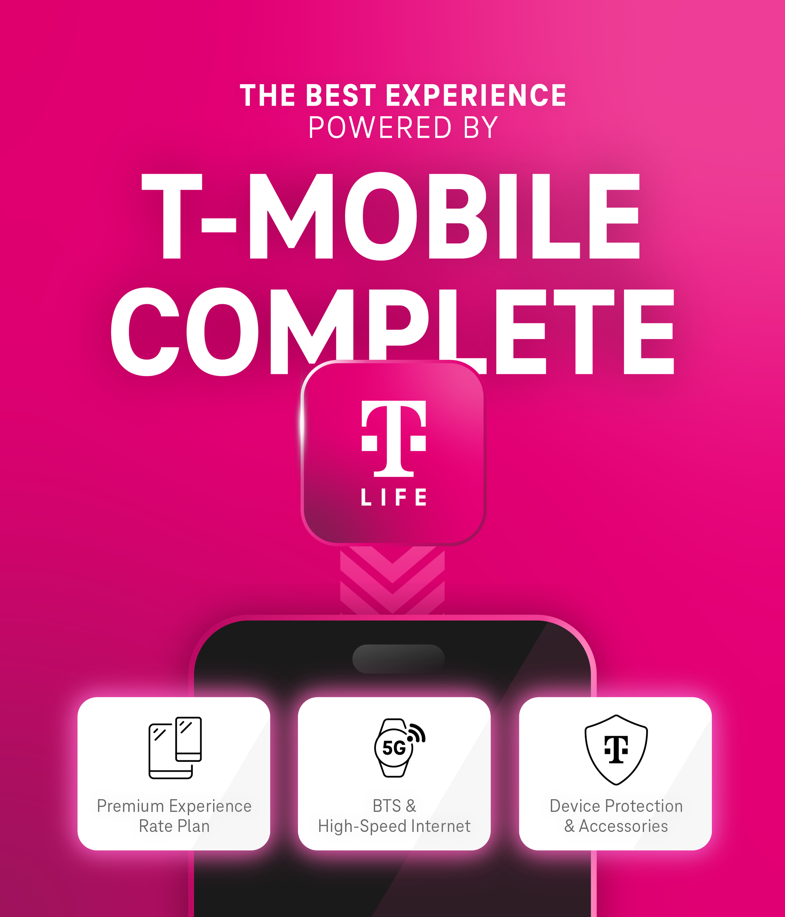 Graphic with phone and selling iconography