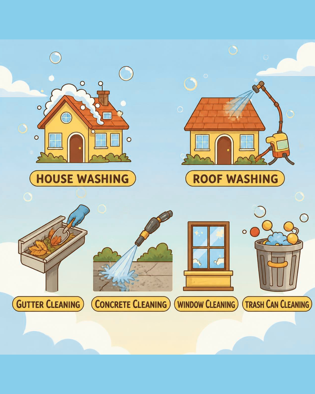 Illustration of various cleaning tasks: house washing, roof washing, gutter cleaning, concrete cleaning, window cleaning, and trash can cleaning, depicted with cartoon-style images.