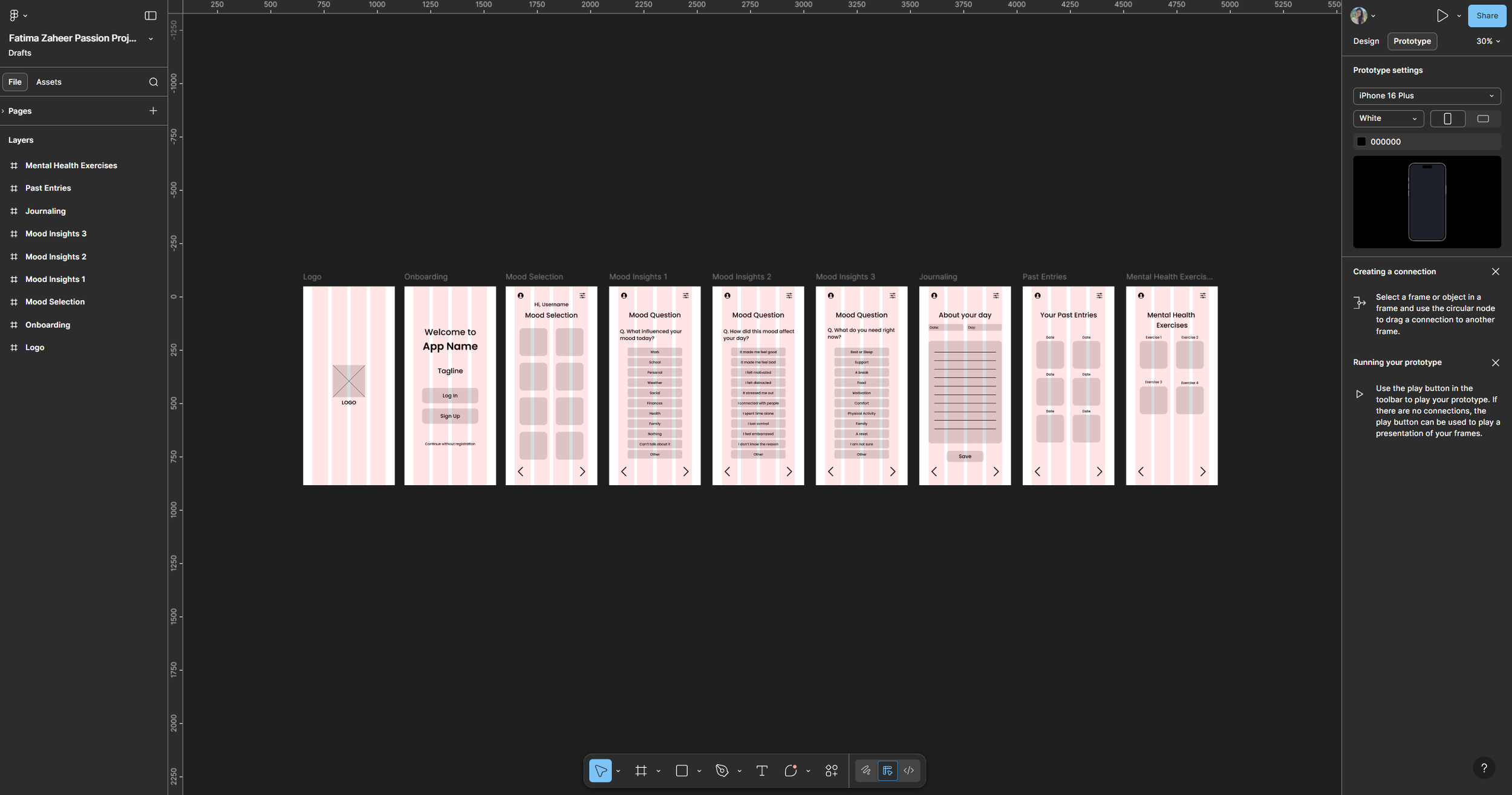 Low fidelity Wireframes Image  for Heartlog App