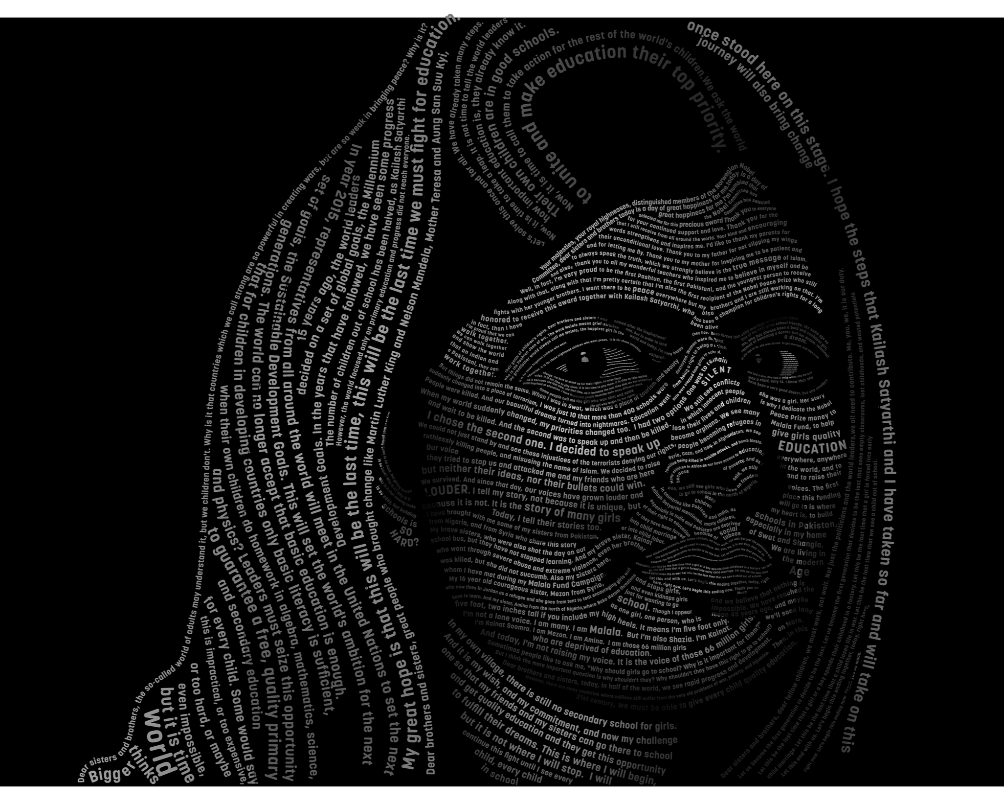 Mala Yousufzai Typographic Poster