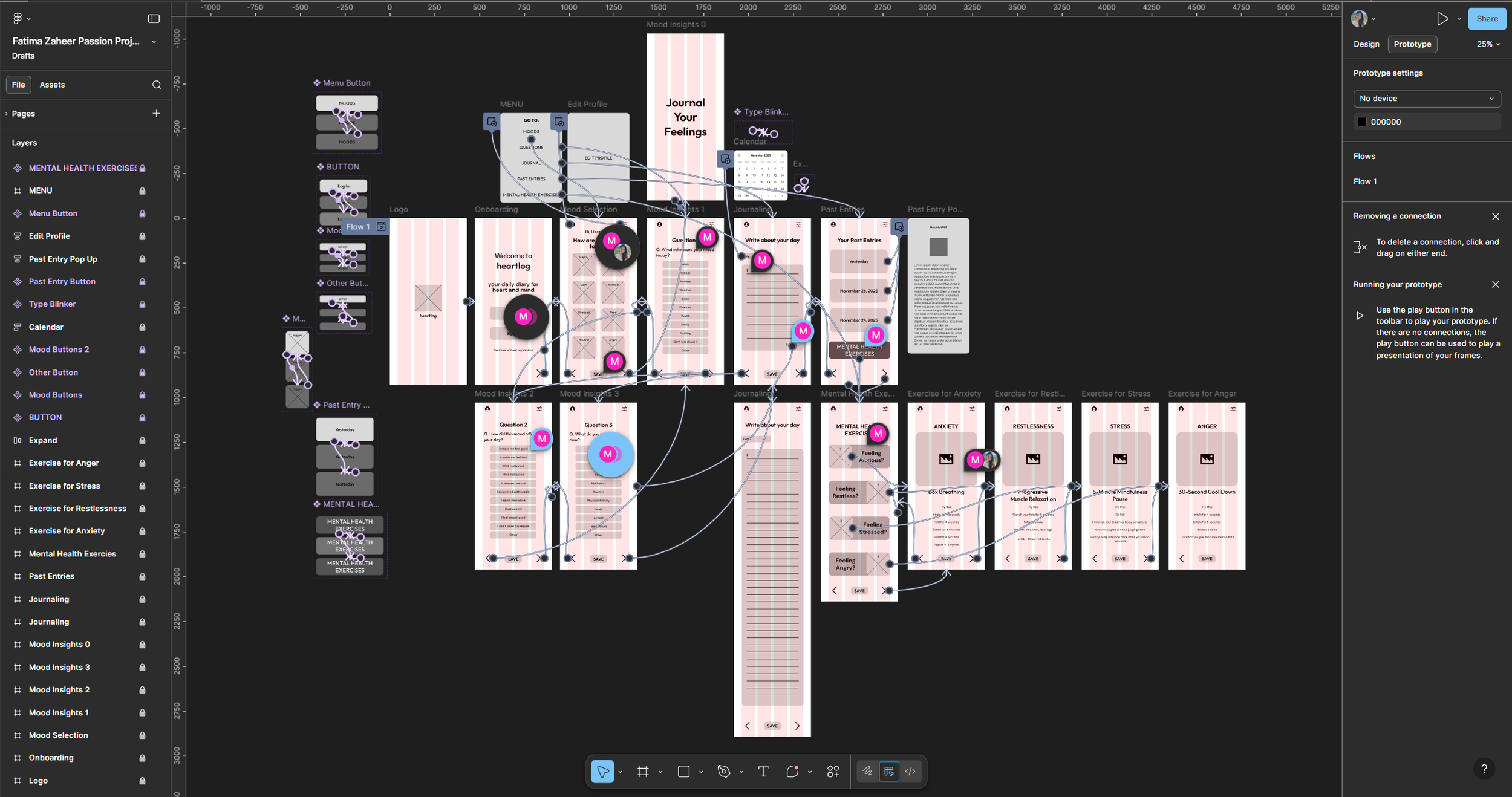 Mid Fidelity Prototype Image for Heartlog App in Figma