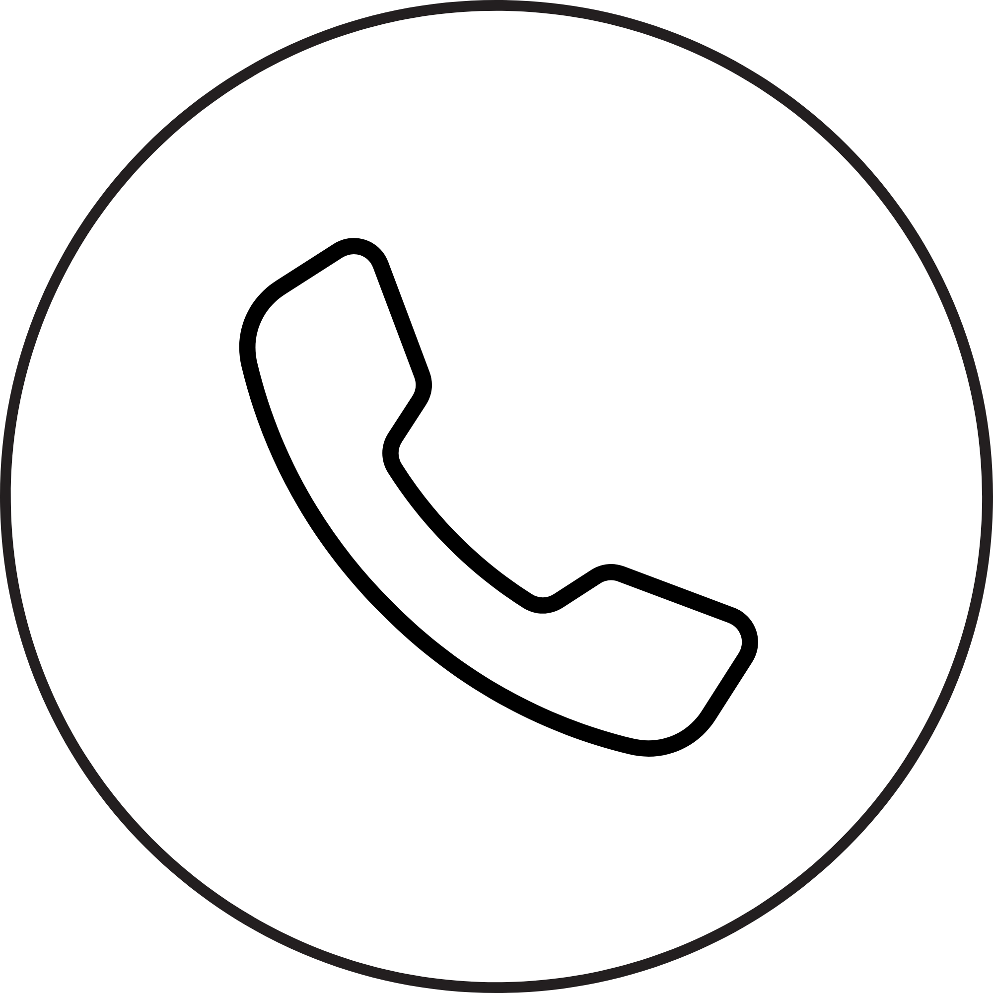 Sort hvidt trafikskilt med en sort telefon, foran en sort cirkel.