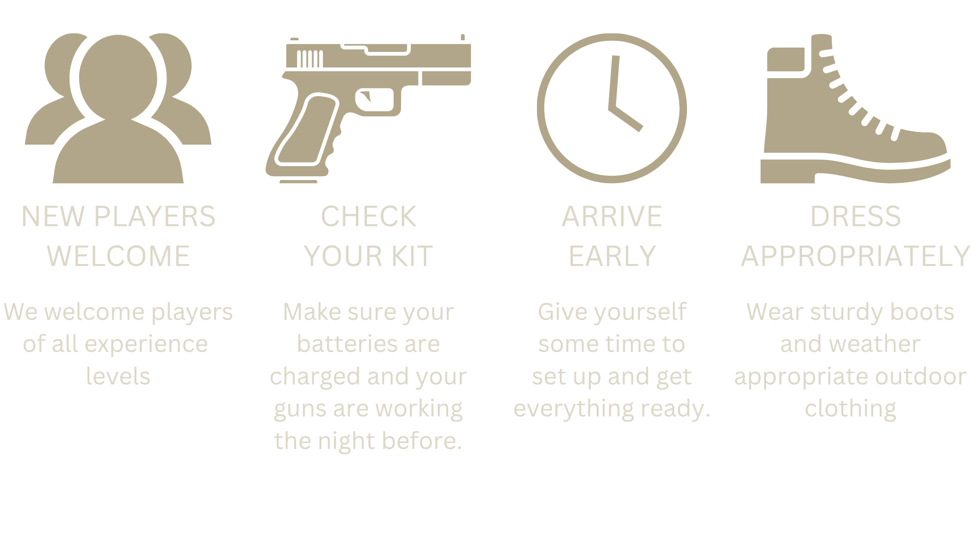 A step-by-step guide for new players on preparing for outdoor activities involving guns. It includes icons of three people, a gun, a clock, and a boot. The text emphasizes welcoming players, checking gear, arriving early, and dressing appropriately.