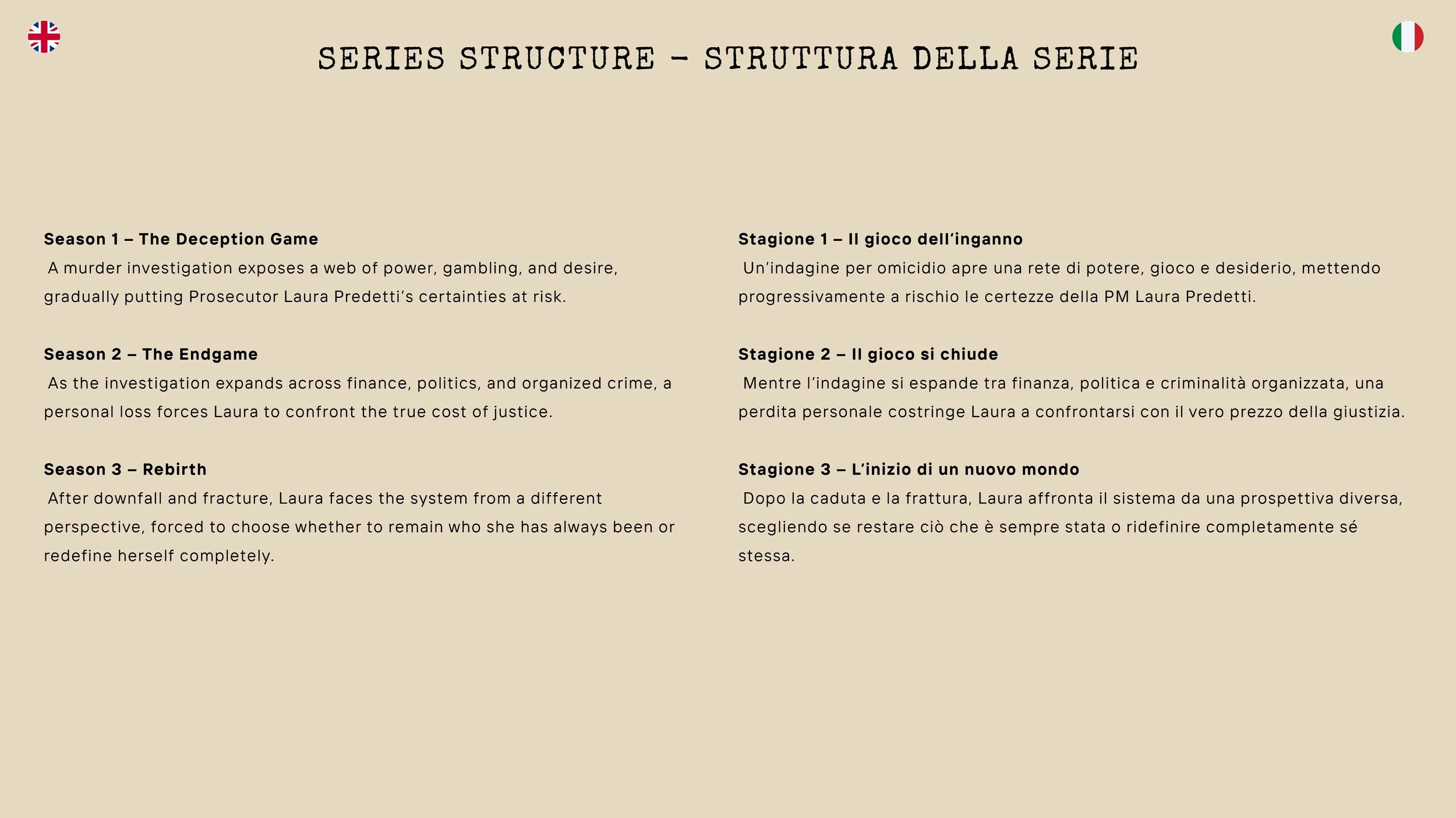 Pagina che illustra la struttura delle stagioni della serie, con descrizioni in inglese e italiano degli eventi principali di ogni stagione, e bandiere del Regno Unito e Italia in alto a sinistra e destra.