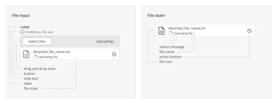 showcase one of the components, the file upload where shared language used between designers and engeeners