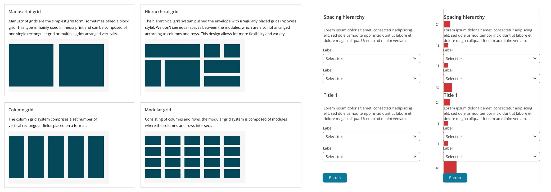 Showcase couple of fundamentals of the design system, grids and spacing