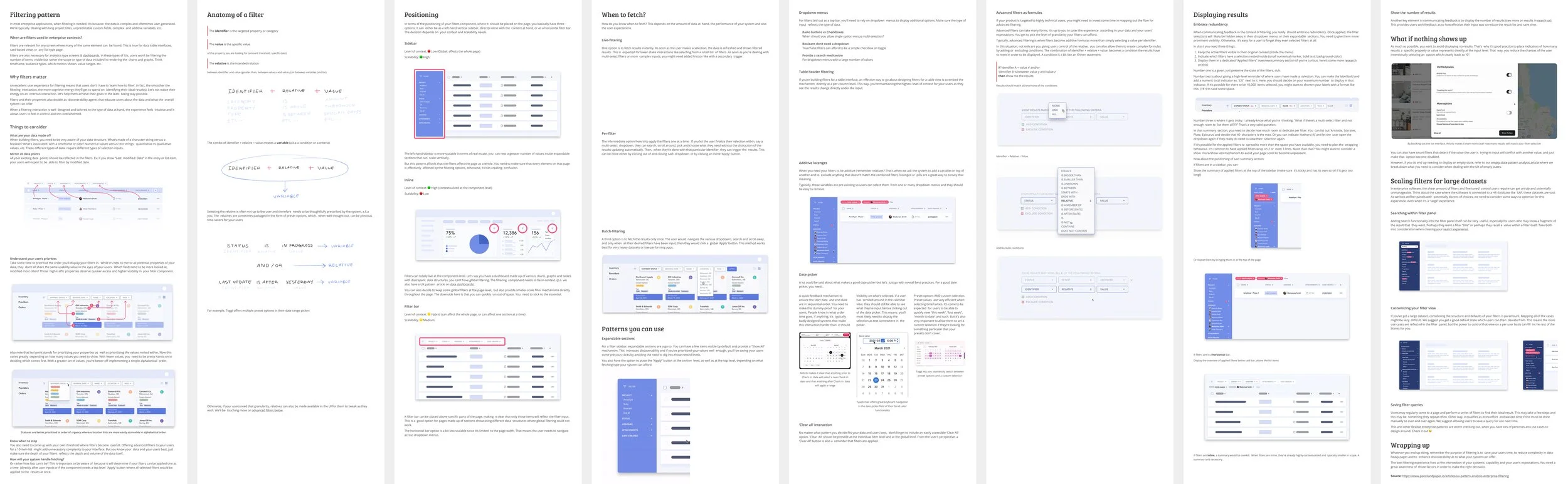 A showcase image about the research I did for the filtering pattern