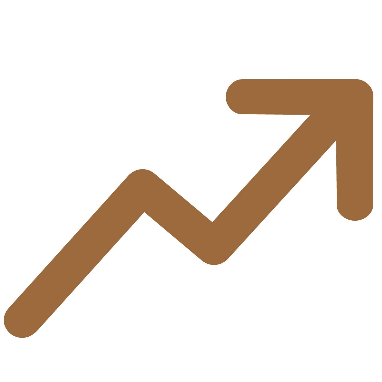 An upward trending brown line graph on a black background.
