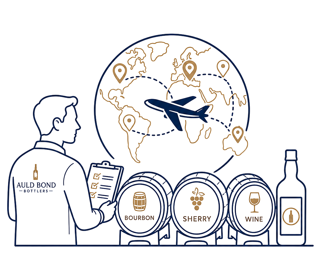 Graphic showing different casks in front of globe