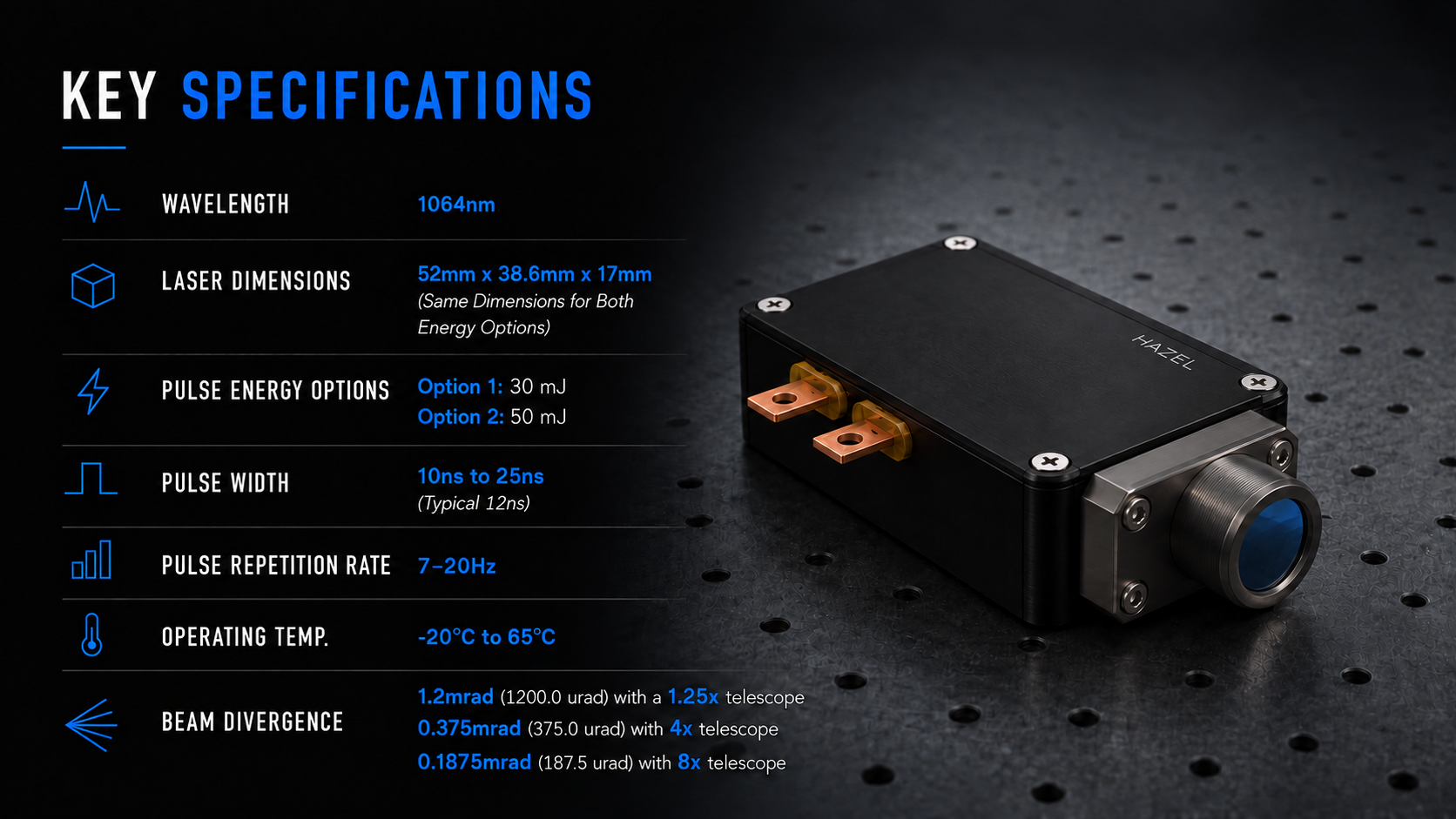 Hazel Key Specifications