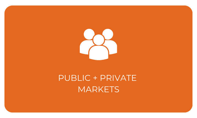Icon of three people above the text 'Public + Private Markets' on an orange background.