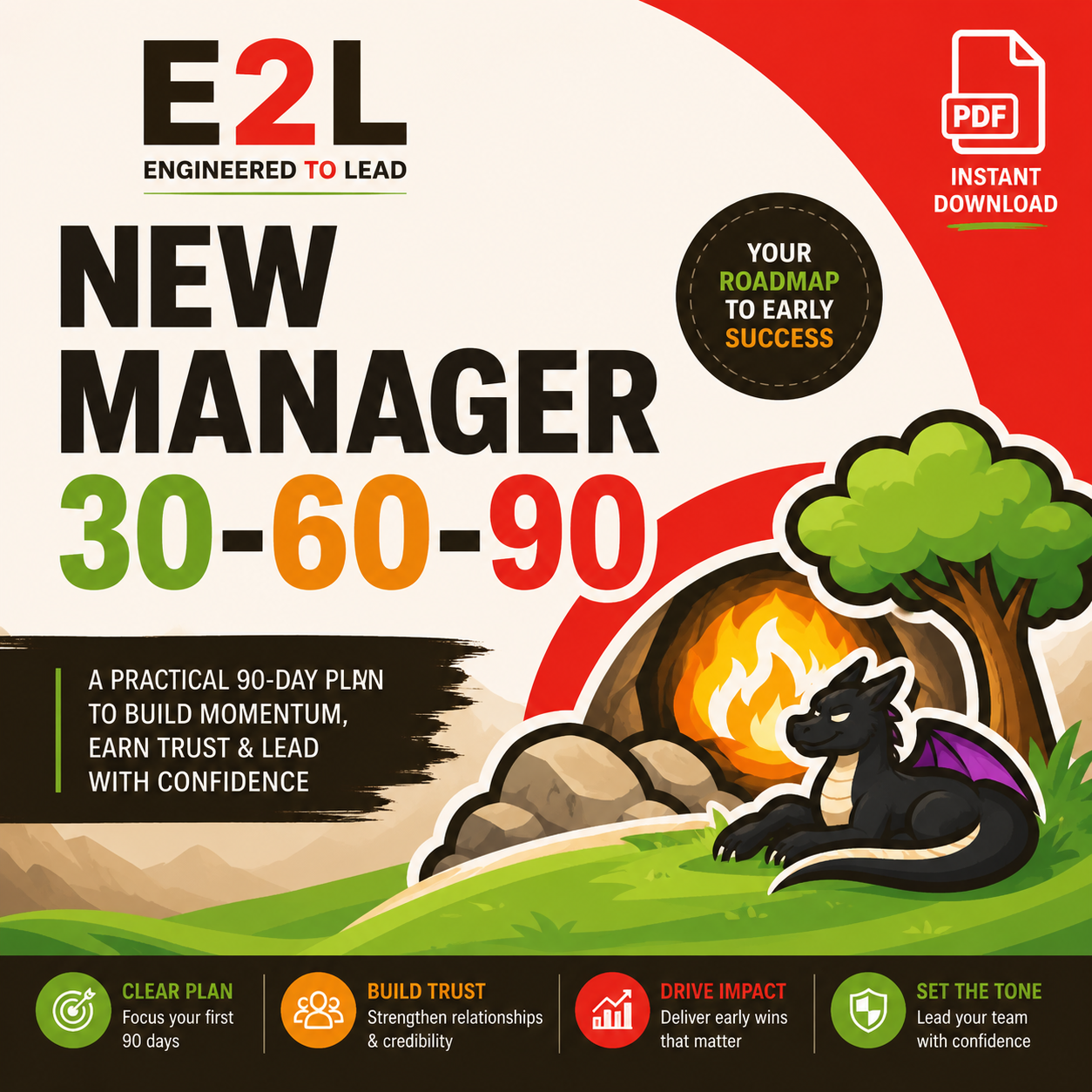 A colorful cover of a guide for new managers titled 'E2L: Engineered to Lead', offering a 90-day plan with goals to focus on clear plan, build trust, drive impact, and set the tone, featuring a cartoon dragon beside a fire, a tree, and icons indicati