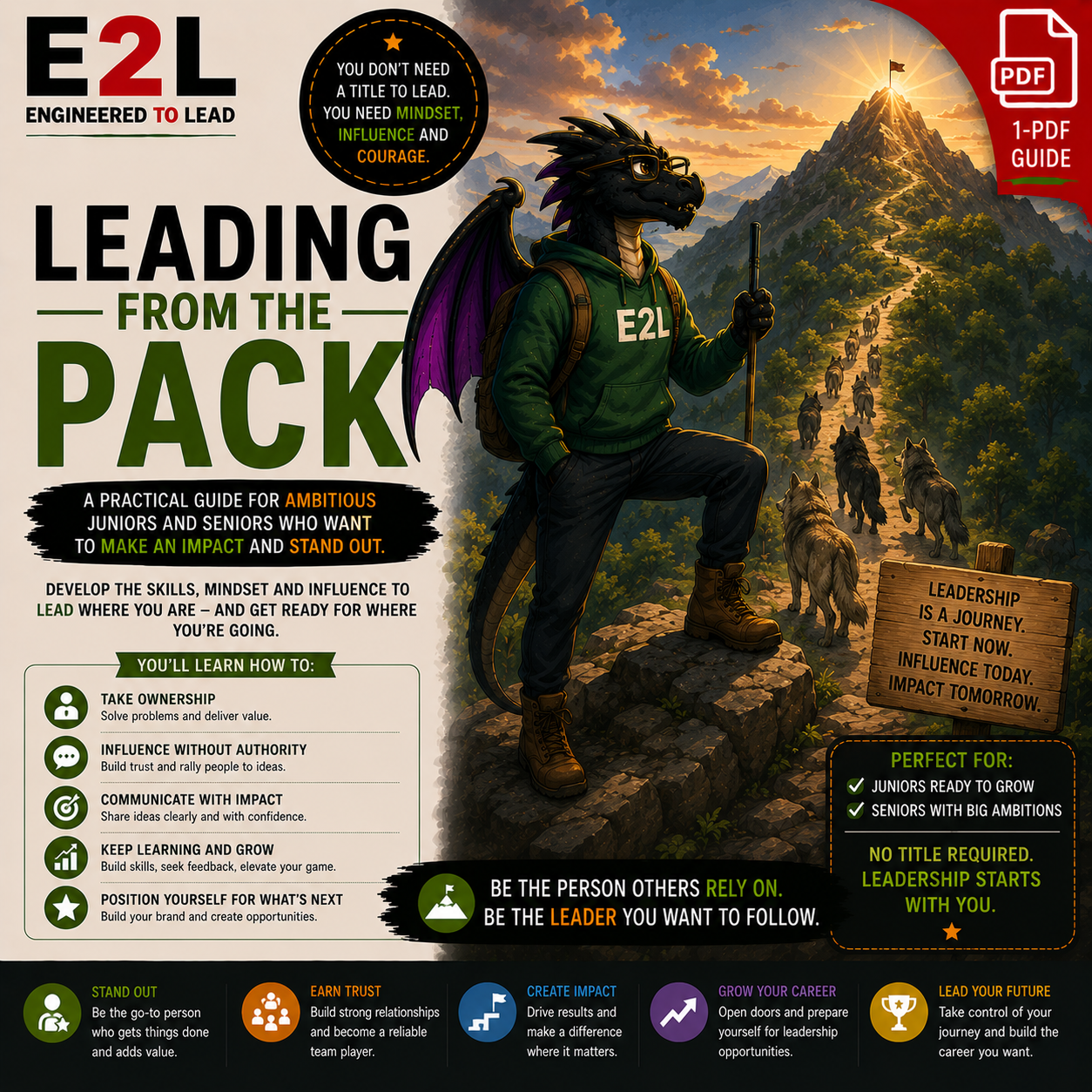 A guide titled "Leading from the Pack" featuring a dragon-like figure with glasses, a backpack, and a hoodie labeled "E2L" standing on a rocky ledge overlooking a trail of wolves heading up a mountain. The guide emphasizes developing skills, mindset,