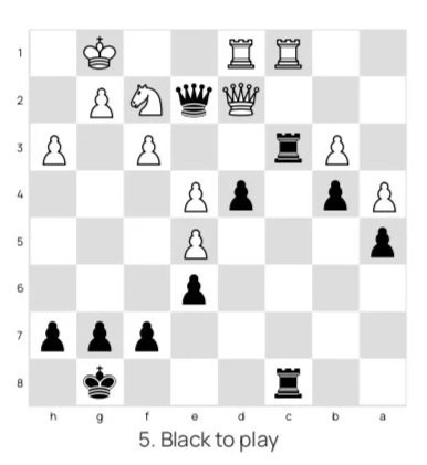 Removal of the Guard
