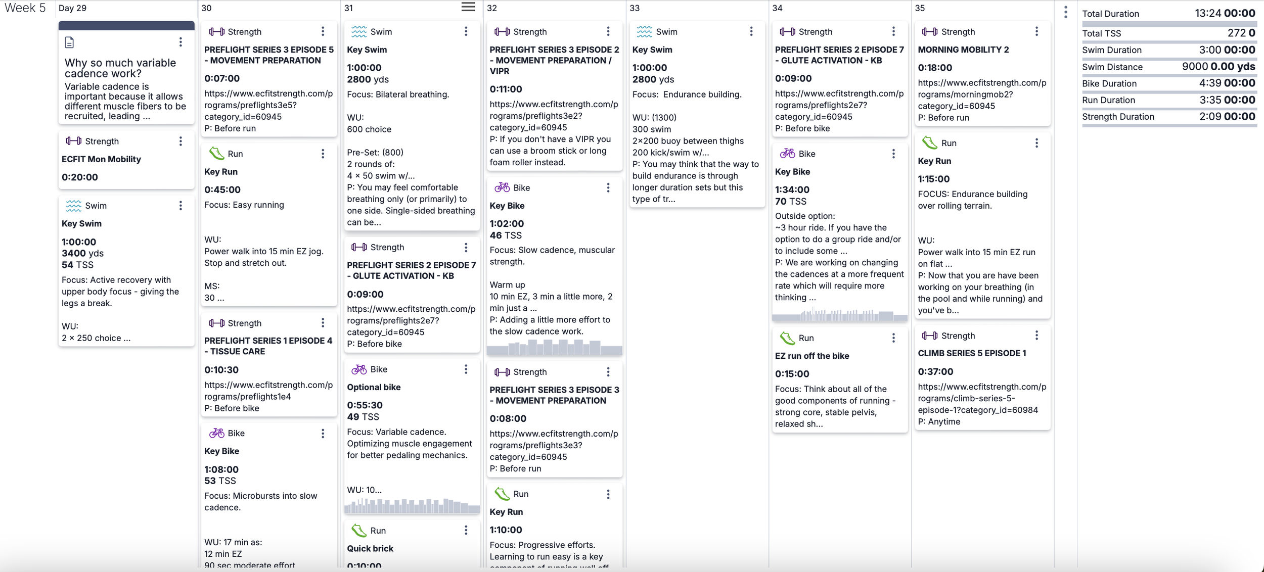 8-week Foundation Plan