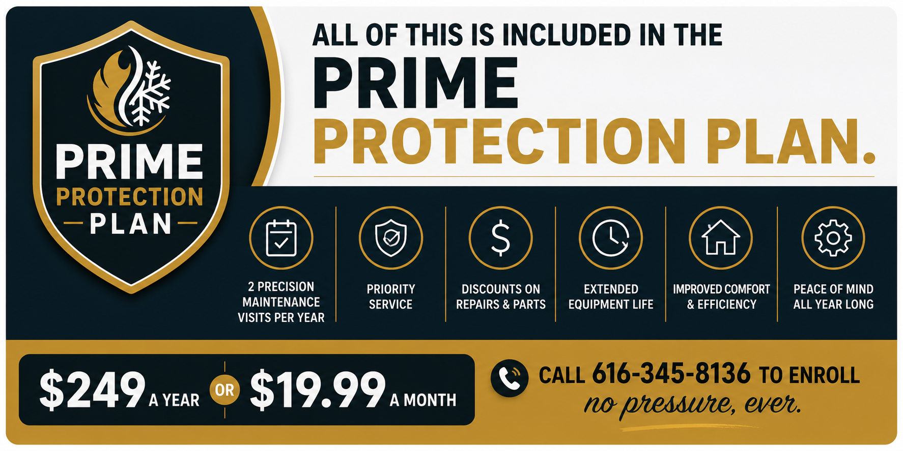 All of this is included in the Prime Protection Plan. $249 a year or $19.99 a month.