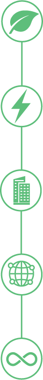 Icon sequence: leaf representing nature or environment, lightning bolt for energy, building for infrastructure, globe for global reach, infinity symbol for sustainability or ongoing process.