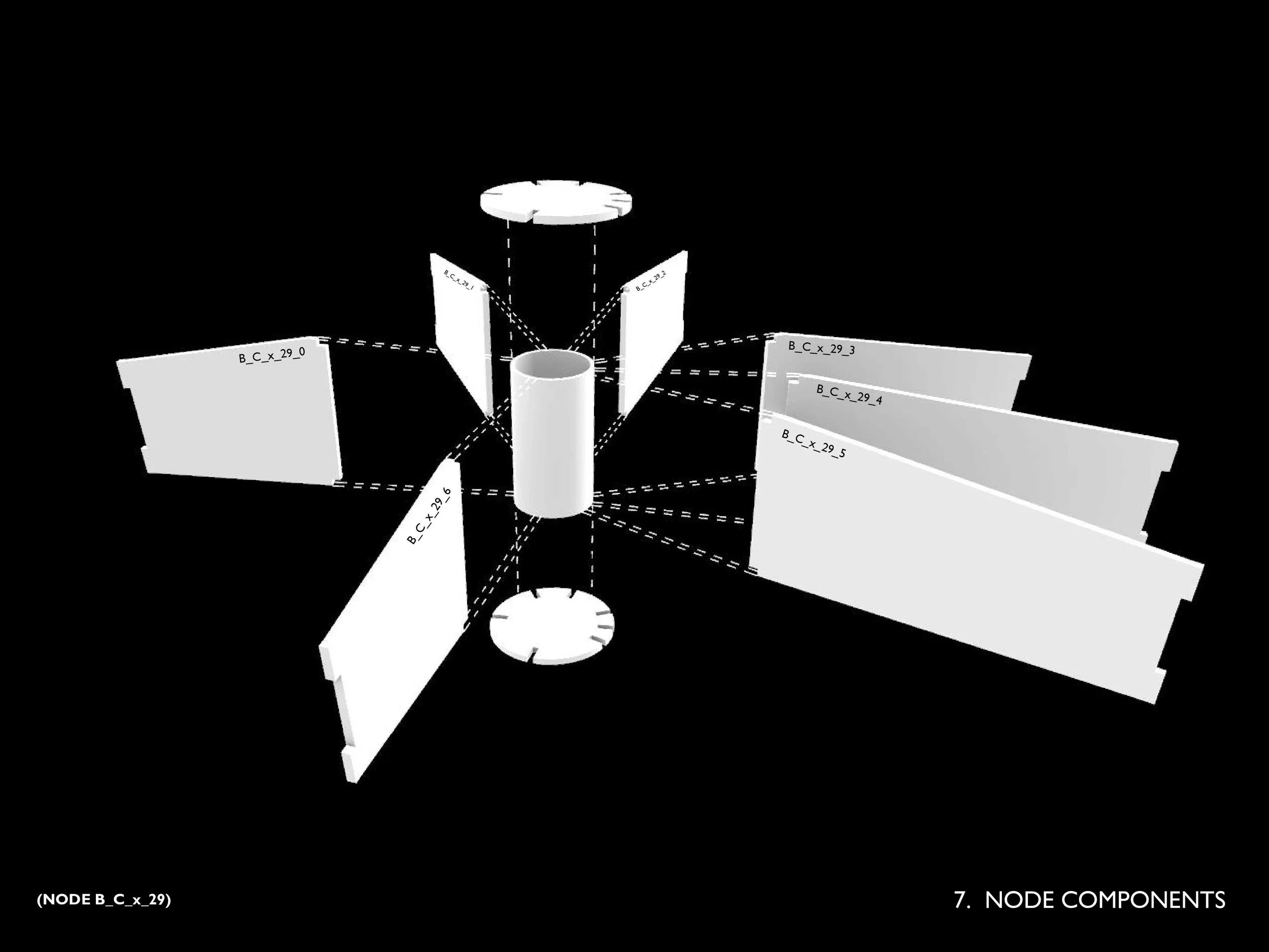 A black and white digital diagram of a node component with connecting panels labeled B_C_x_29_0 to B_C_x_29_6, centered around a cylindrical core, with dashed lines indicating connections, and text marking node components and connections.