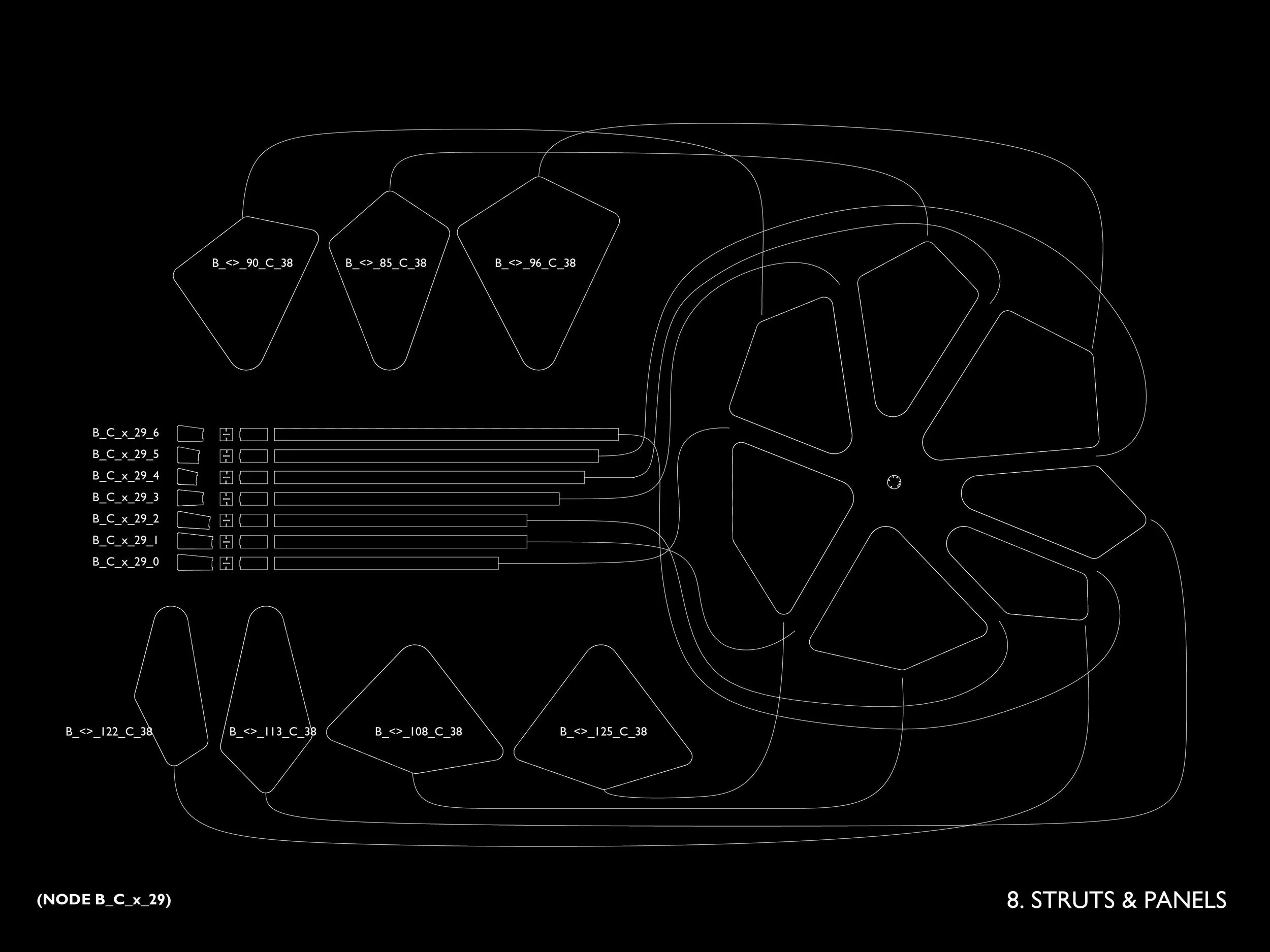 A technical drawing or CAD design featuring outlines of panels and structural components, with labels and measurements.