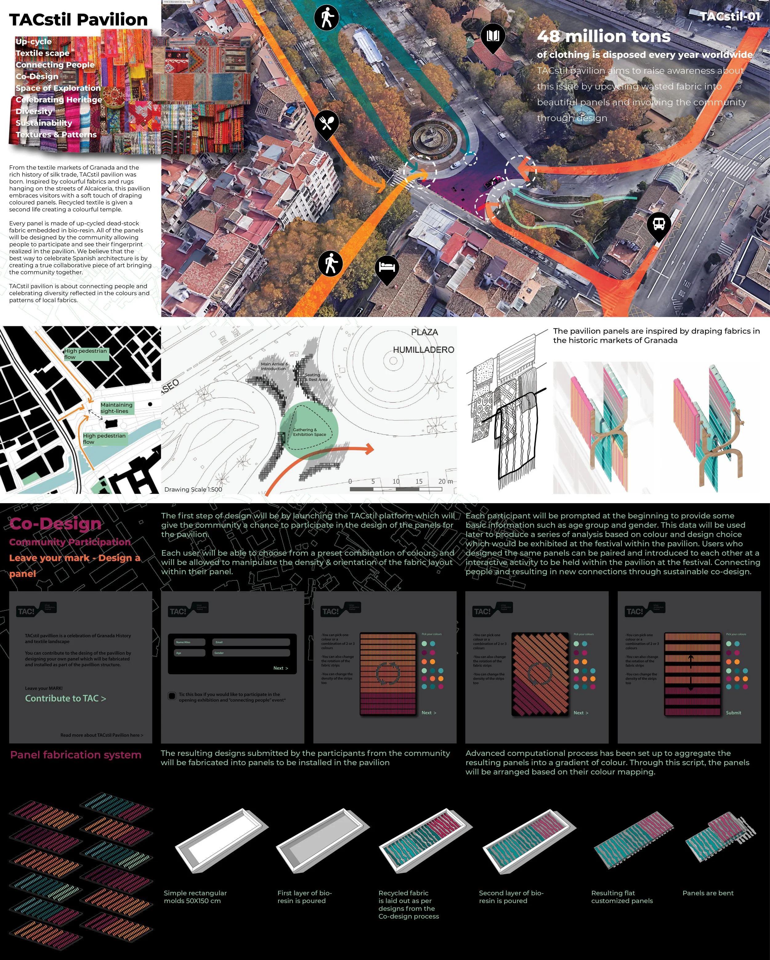 An infographic and aerial view detailing the TACstíl Pavilion's design concept inspired by Spanish textile markets. The pavilion features panels made from recycled fabric, patterned with colors and textures from traditional textiles. The infographic 