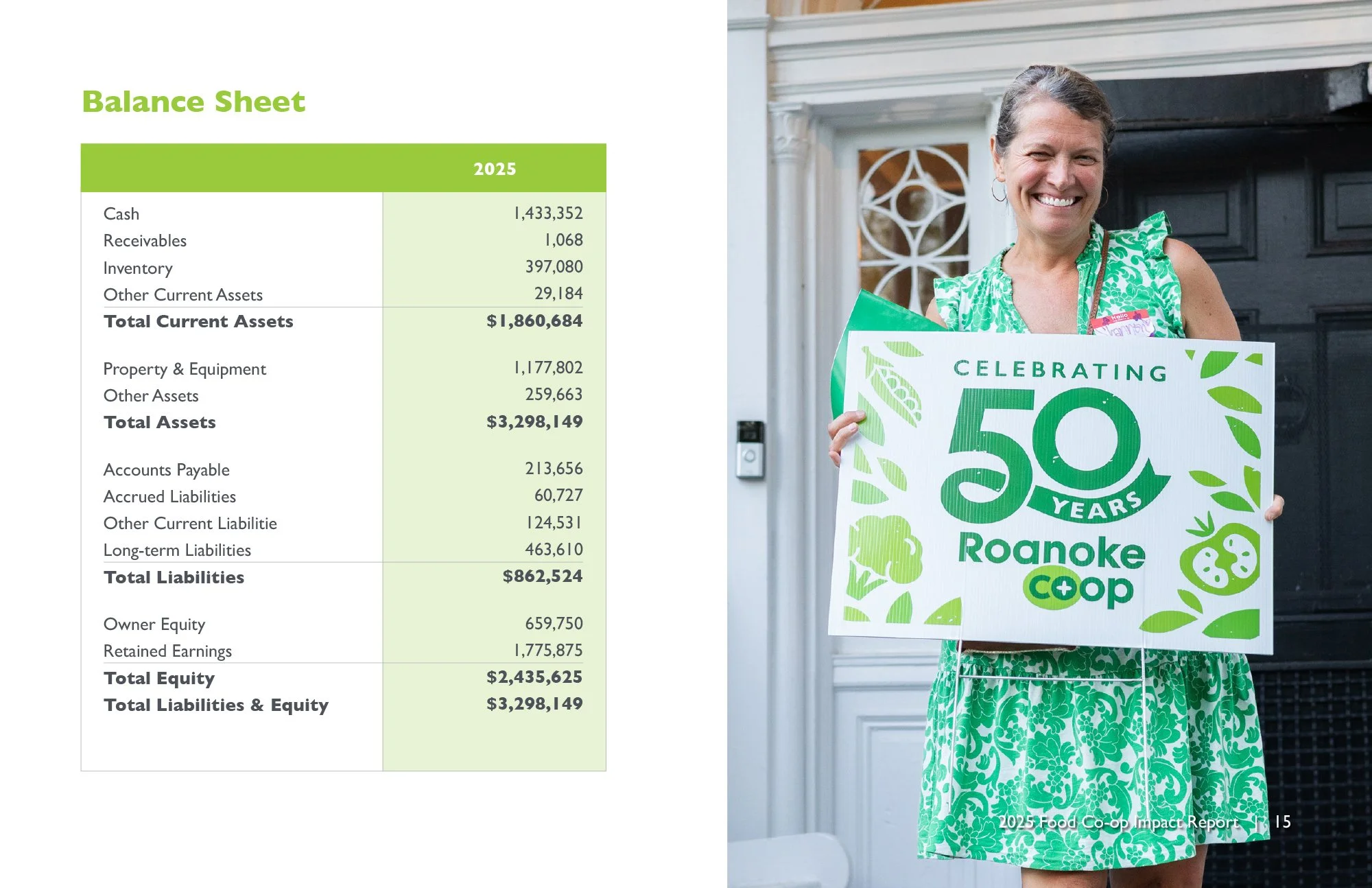 2025_Annual_Report-15.jpg
