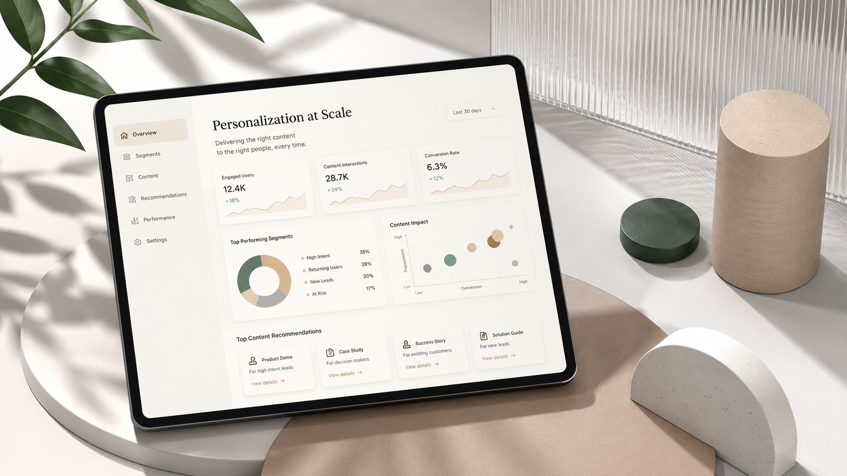 Personalization at scale