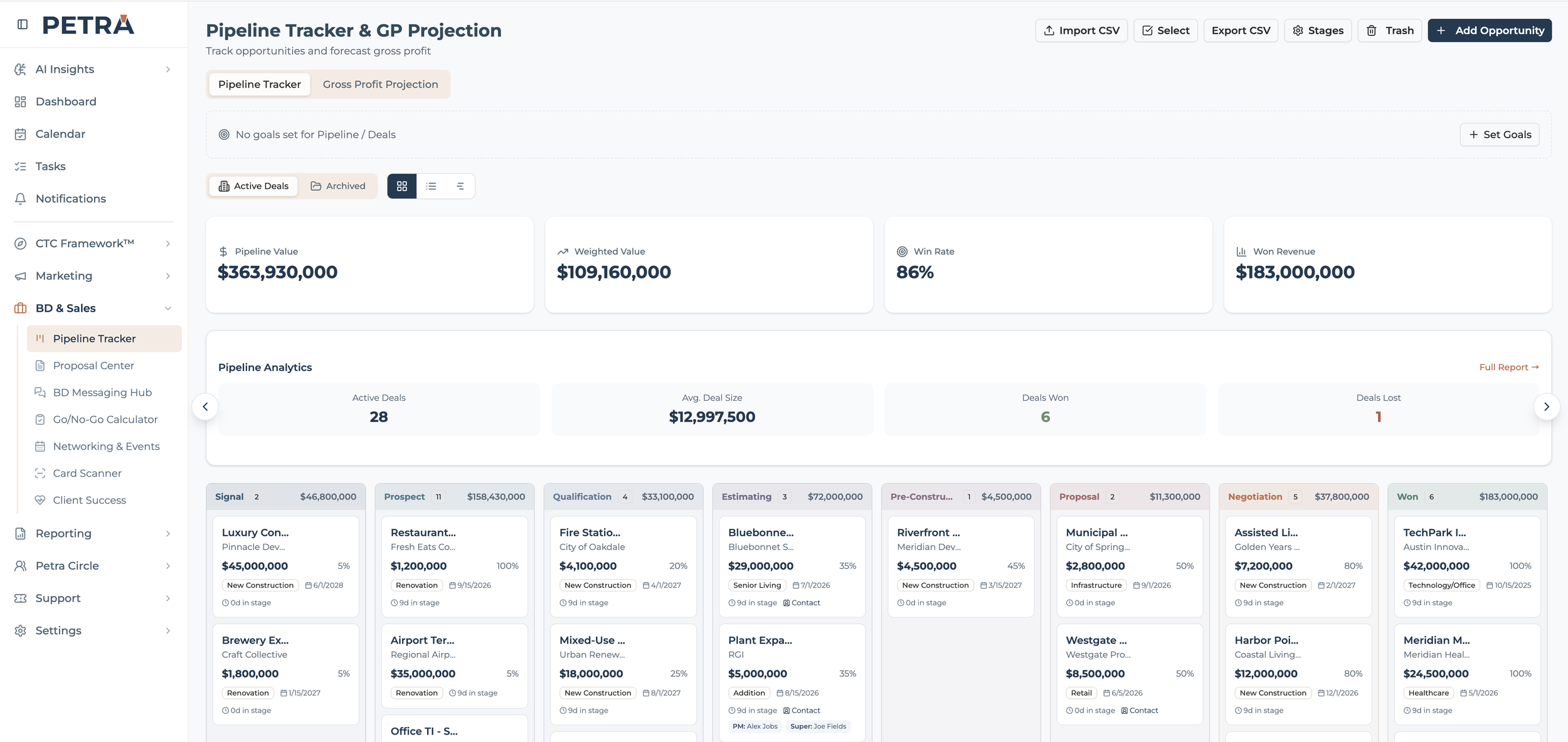 Pipeline Tracker Tool | Petra LLC | The Growth Operating System Built Just for Commercial Contractors
