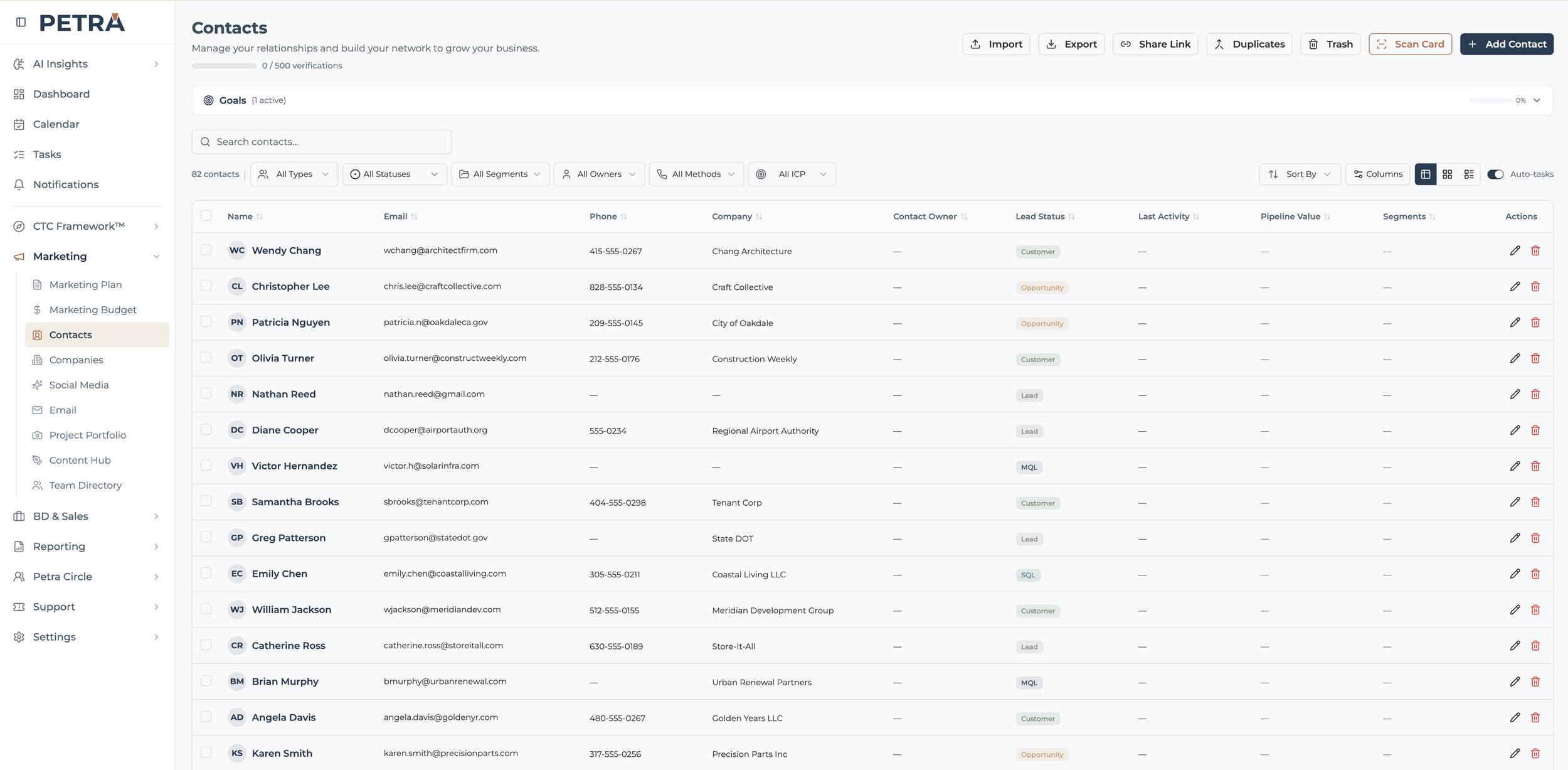 CRM Contacts Tool | Petra LLC | The Growth Operating System Built Just for Commercial Contractors