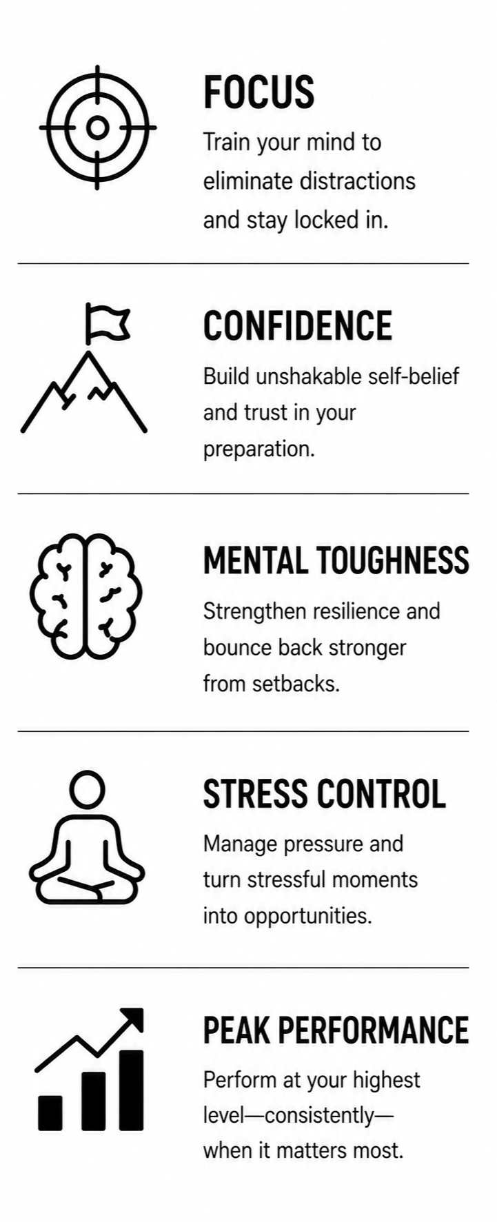 Elements of mental sport performance that are trained at Up North Sport Performance.