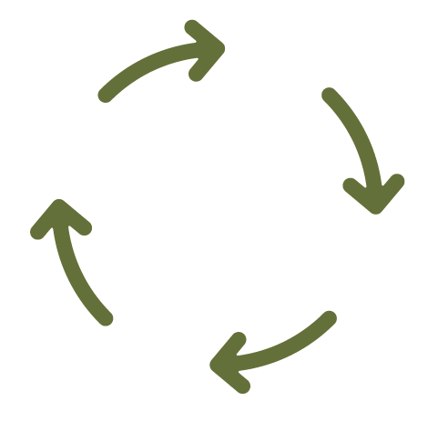 A circular arrow diagram showing the cycle of recycling.
