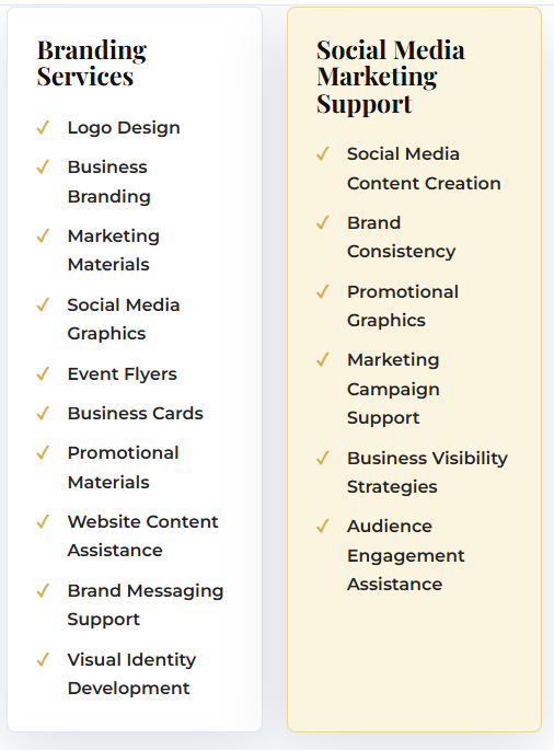 Comparison chart of branding services and social media marketing support. Branding services include logo design, business branding, marketing materials, social media graphics, event flyers, business cards, promotional materials, website content assistance, brand messaging support, and visual identity development. Social media marketing support includes social media content creation, brand consistency, promotional graphics, marketing campaign support, business visibility strategies, and audience engagement assistance.