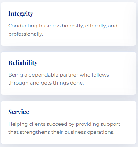 Three sections with titles and descriptions: "Integrity" - Conducting business honestly, ethically, and professionally; "Reliability" - Being a dependable partner who follows through and gets things done; "Service" - Helping clients succeed by providing support that strengthens their business operations.