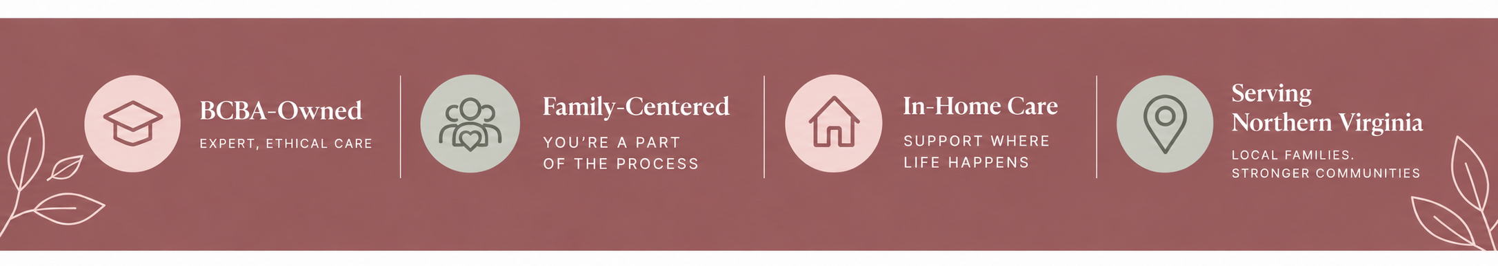 Family-centered ABA therapy in Loudoun County, Virginia