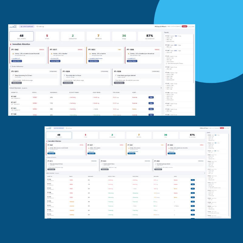 LONGITUDINAL advances development of its clinical trial decision intelligence platform