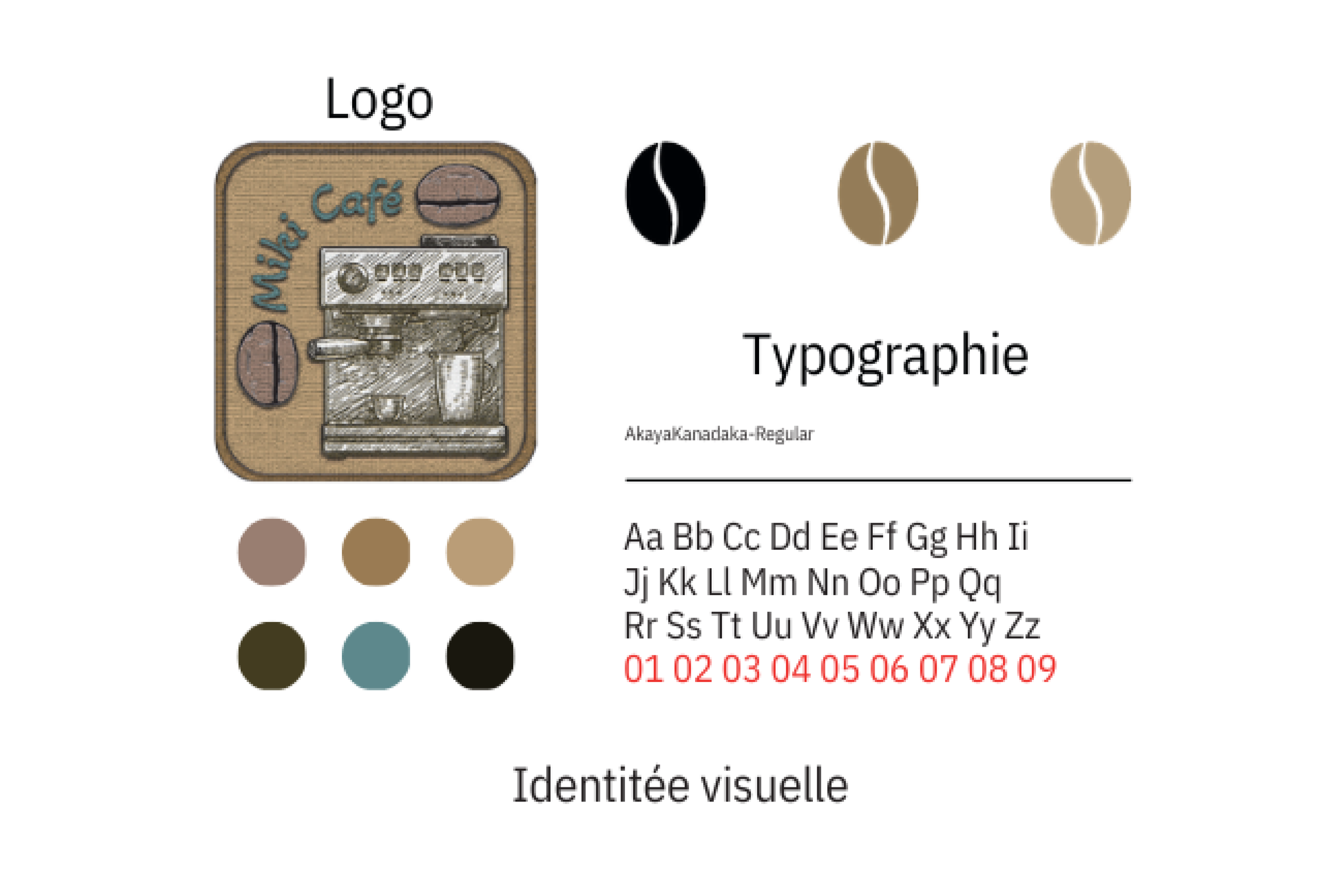 Miki Café portfolio en ligne.png