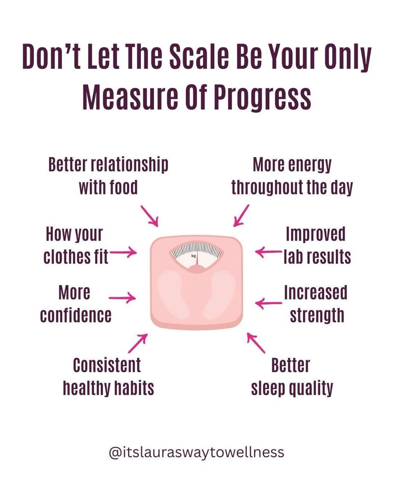 The scale is just one piece of the puzzle.

While weight may change over time, it doesn&rsquo;t tell you about the healthy habits you&rsquo;re building, the strength you&rsquo;re gaining, the energy you&rsquo;re feeling, or the confidence you&rsquo;r