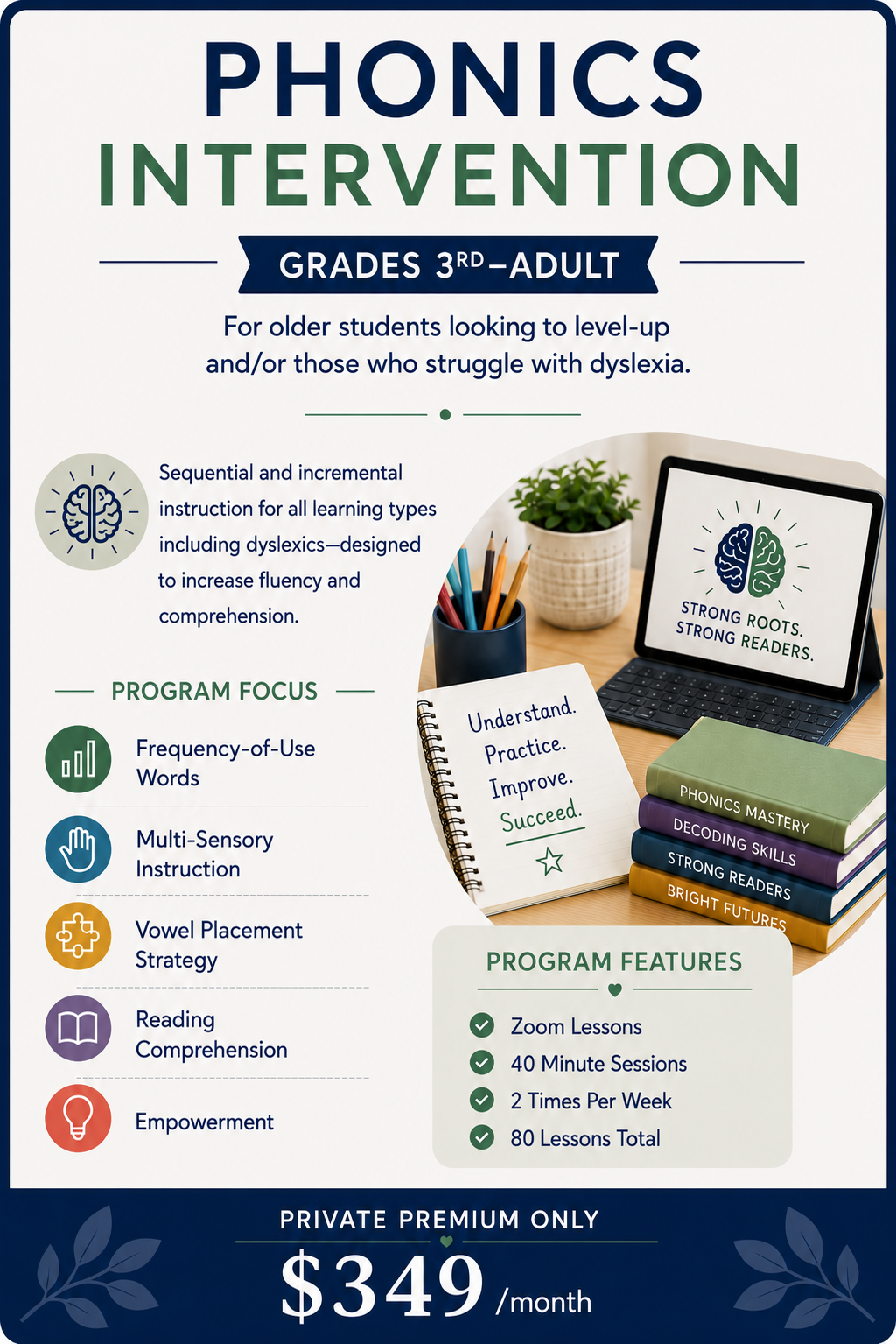 Advertisement for a phonics intervention program designed for students in grades 3 and up, including adults with dyslexia. The ad features a computer tablet displaying a brain illustration with the phrase "Strong Roots. Strong Readers." and a stack of books titled Phonics Mastery, Decoding Skills, Strong Readers, Bright Futures. It lists program features like Zoom lessons, 40-minute sessions twice a week, totaling 80 lessons, and emphasizes understanding, practice, improvement, and success. The price is $349 per month, with a note that the program is for private premium customers only.