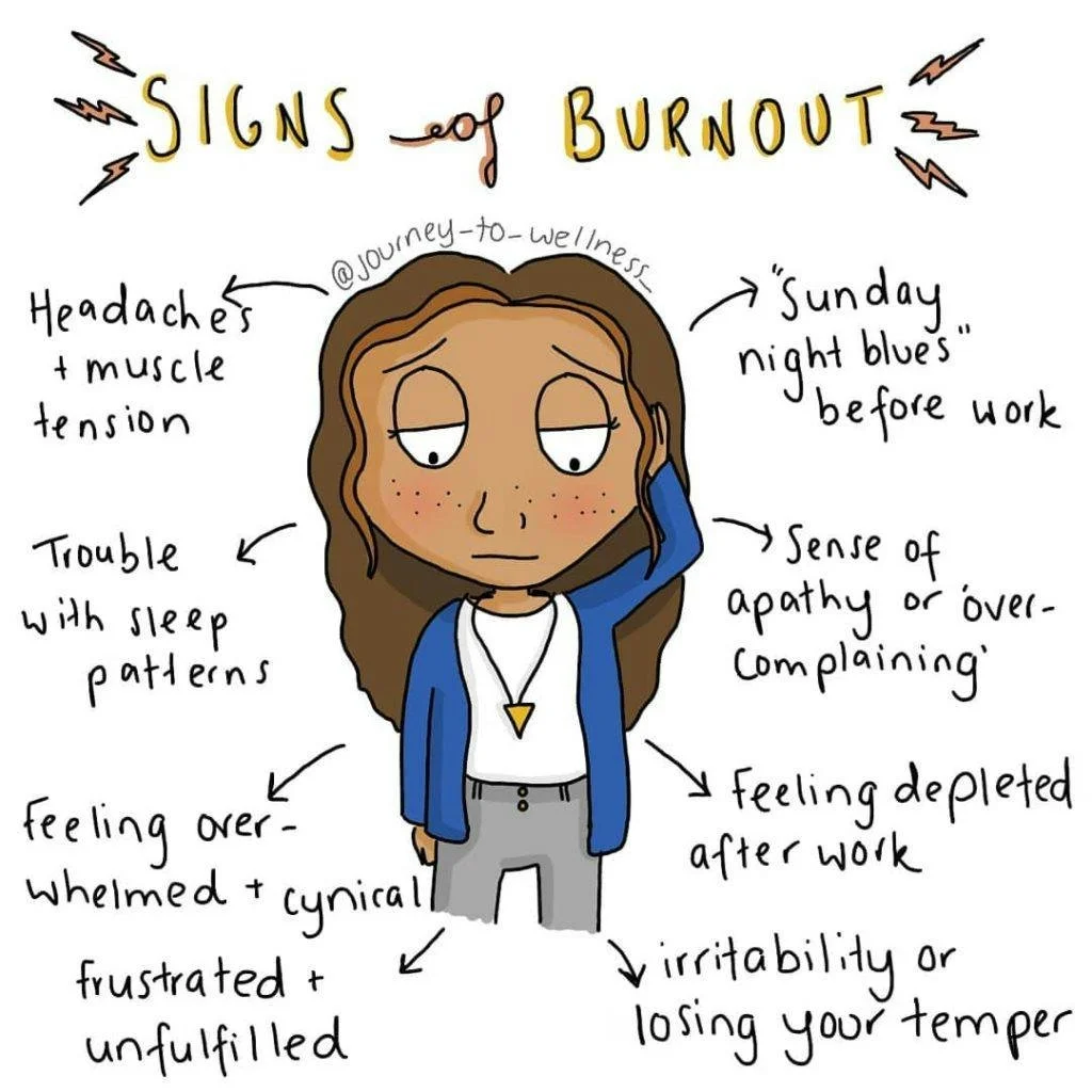 Burnout Reset for Educators - 2‑Hour On‑Demand Training