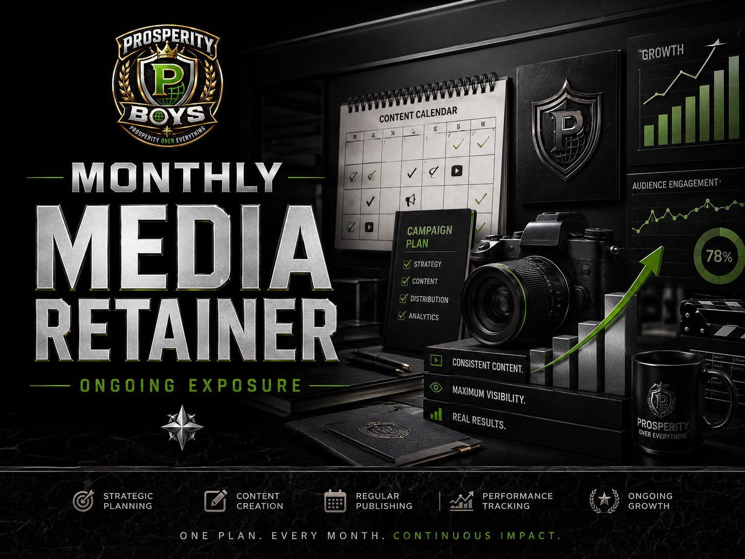 Monthly Media Amplification Retainer