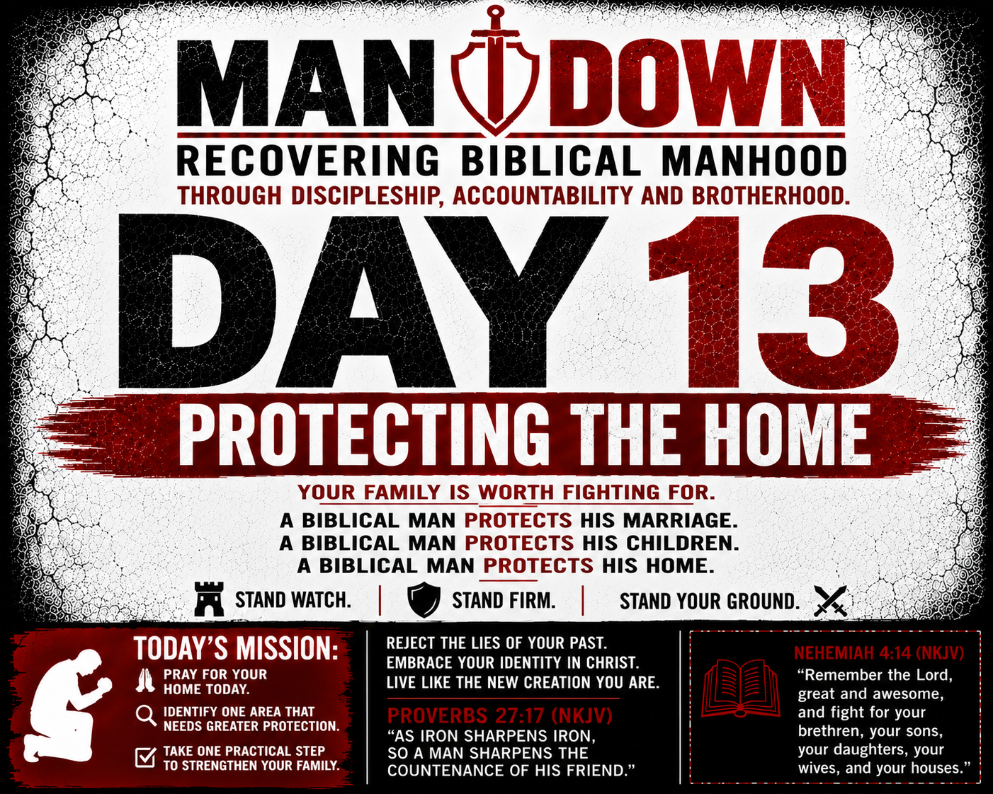 30-Day Biblical Manhood Challenge: Day 13 Protecting The Home