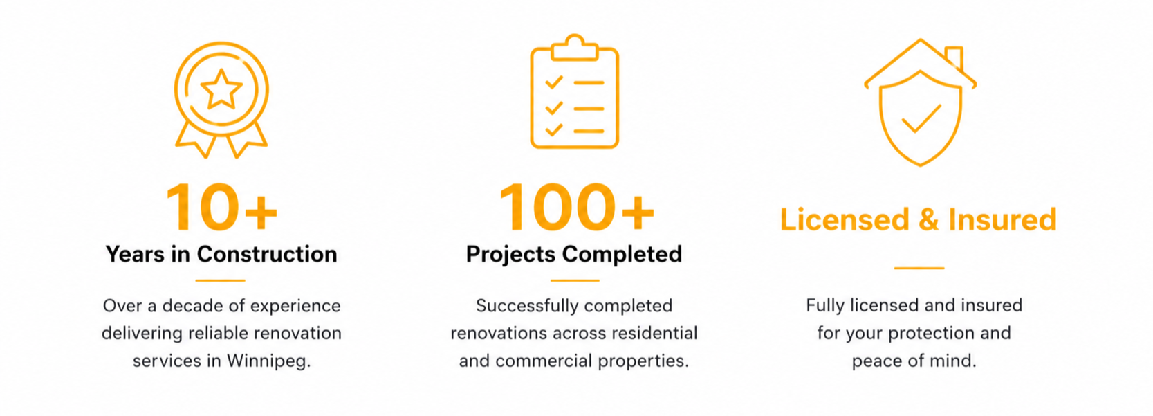 Icons representing construction experience, project completion, and licensed insurance with texts highlighting over 10 years in construction, 100 projects completed, and licensed and insured status.