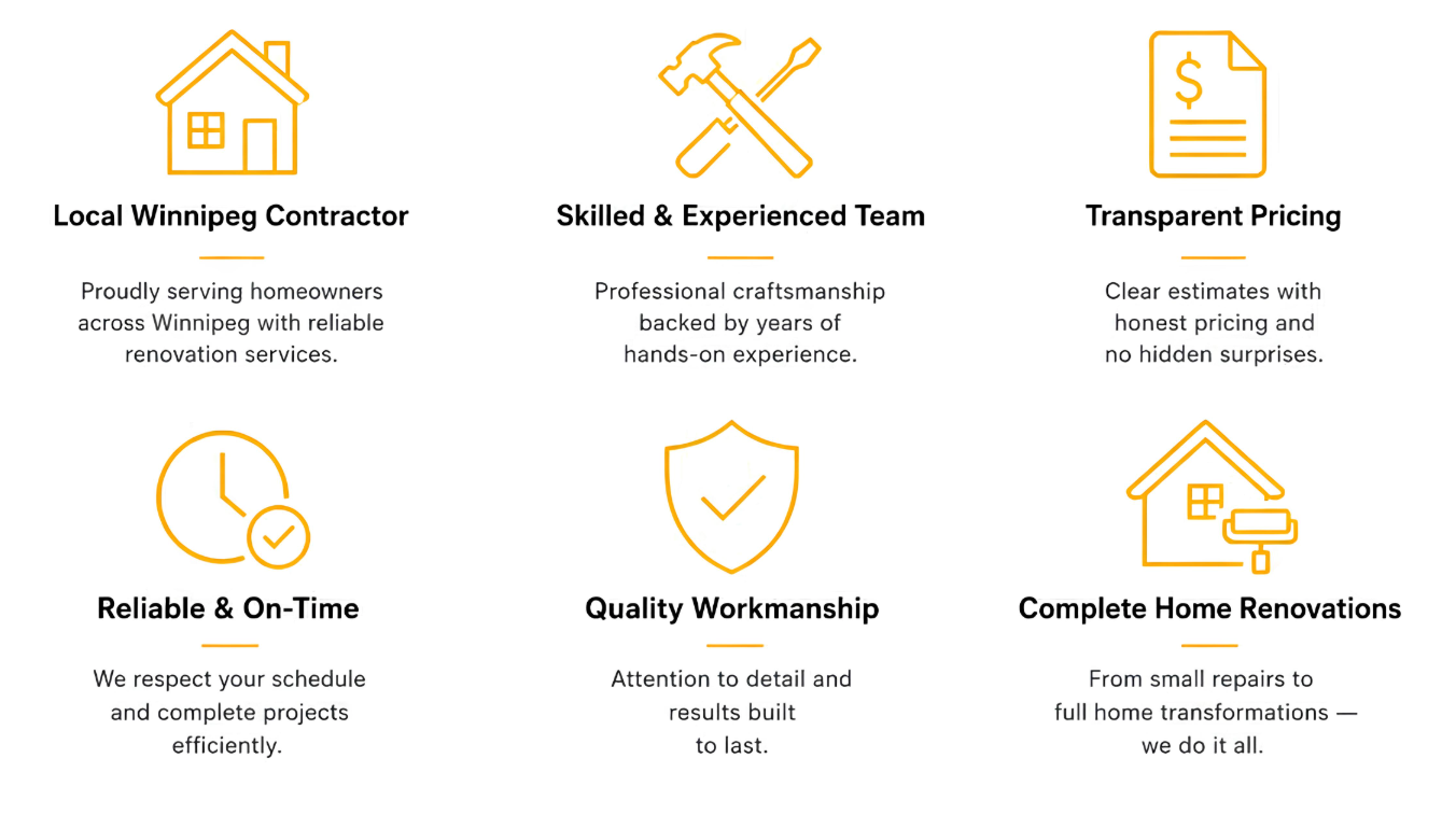 An infographic advertising a Winnipeg-based contractor's services, with sections for local service, experienced team, transparent pricing, reliability, quality craftsmanship, complete home renovations, and their use of icons for each category.