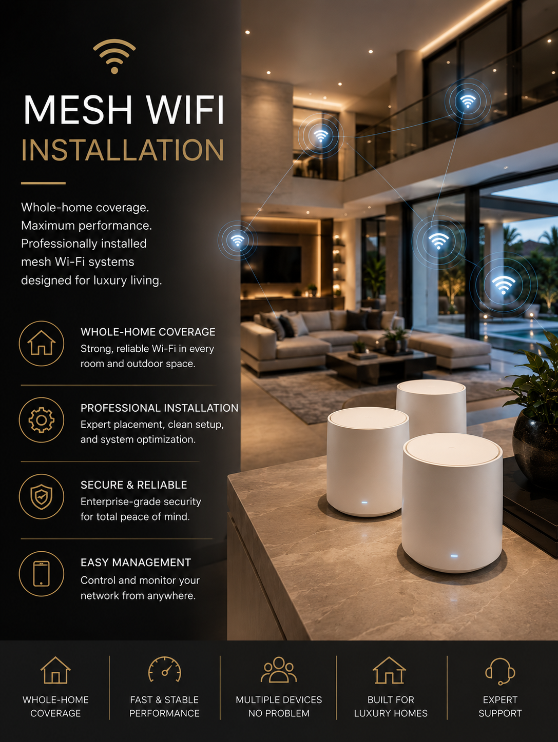 A promotional poster advertising Mesh Wi-Fi installation in a luxury home, featuring a modern interior with four white Wi-Fi devices on a marble countertop, and a graphic showing Wi-Fi coverage coverage.