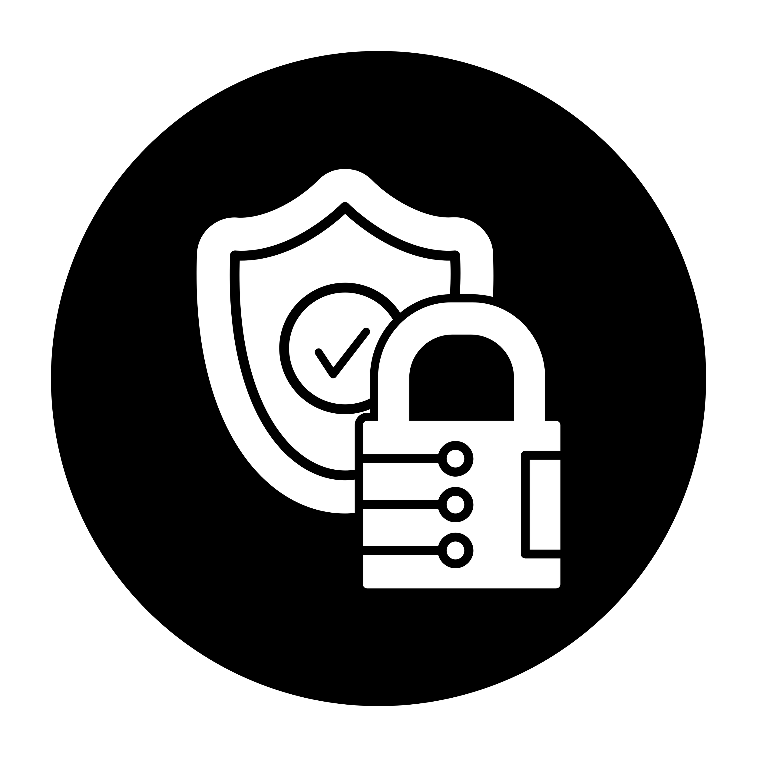 Protection From Start to Finish