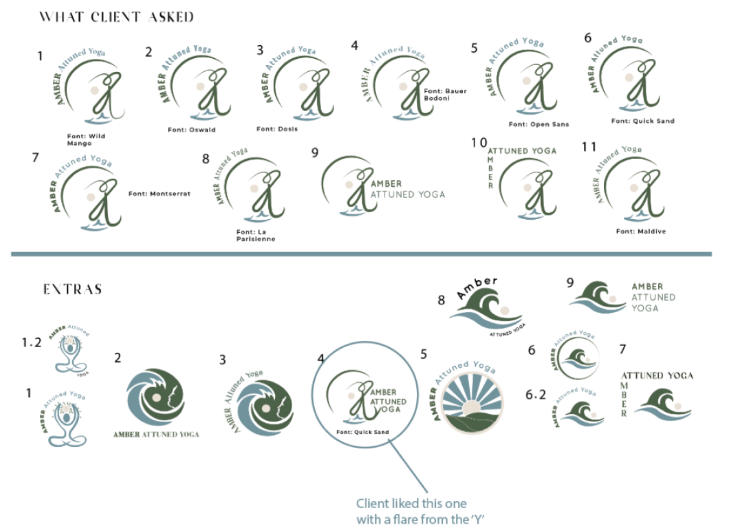 A collection of logo designs for 'Amber Attuned Yoga,' showcasing various font styles and graphic elements related to yoga and water, including different stylistic renditions of the letter 'a' and wave motifs, with some logos featuring additional elements like a person in a yoga pose or a sun.