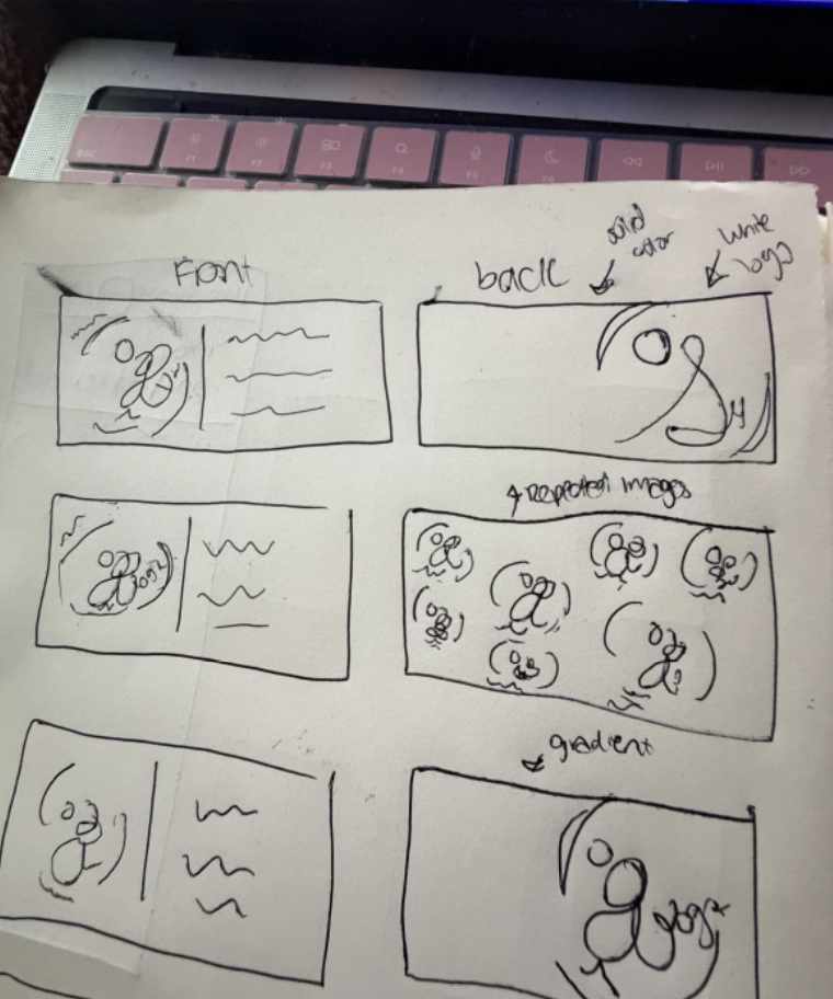 Hand-drawn sketch of a comic strip layout with sections labeled for front, back, 4 projected images, and a gradient, each containing simple cartoon figures and handwritten notes.