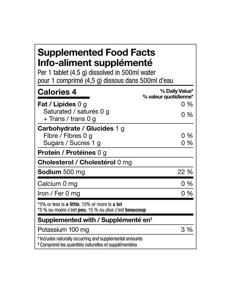 electrolytes.webp