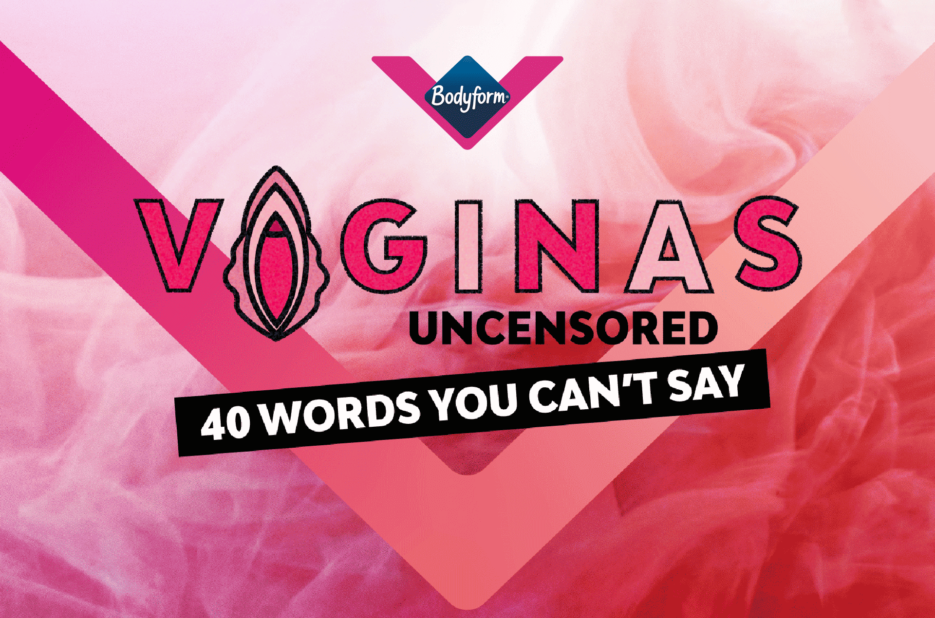 Bodyform Vaginas Uncensored