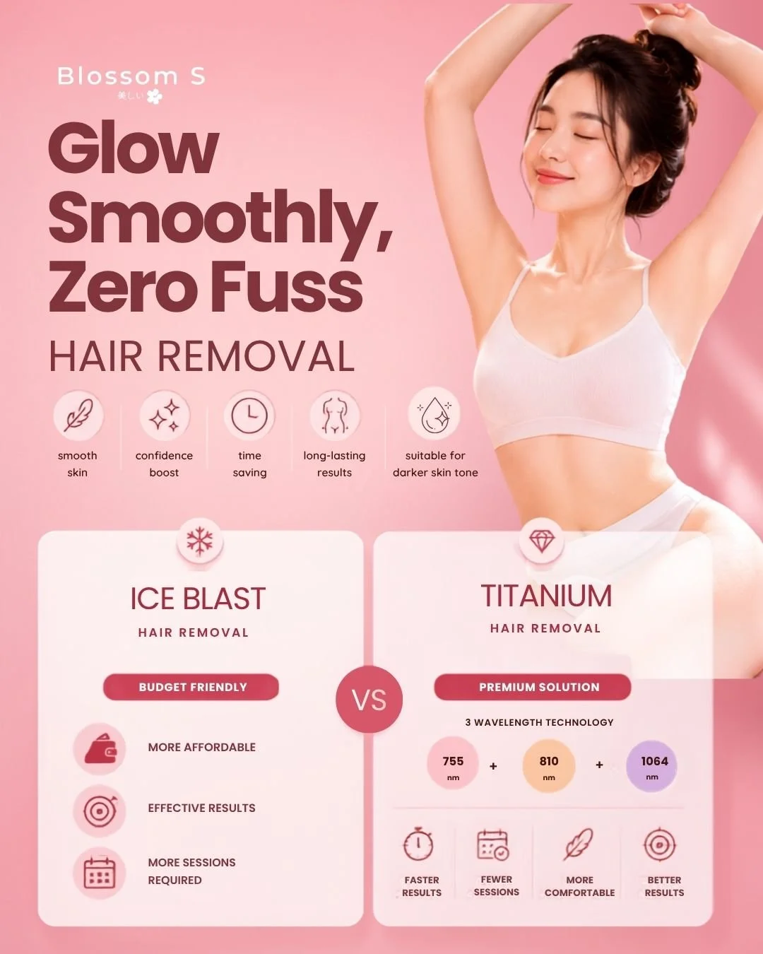 Hair Removal